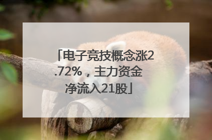 电子竞技概念涨2.72%，主力资金净流入21股